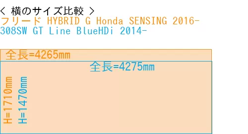 #フリード HYBRID G Honda SENSING 2016- + 308SW GT Line BlueHDi 2014-